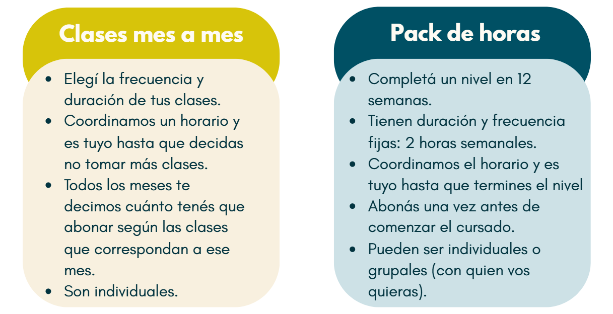 Clases particulares – LEX Language Studio